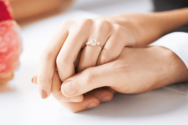 close up of hands wearing a wedding ring